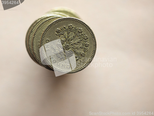 Image of GBP Pound coins