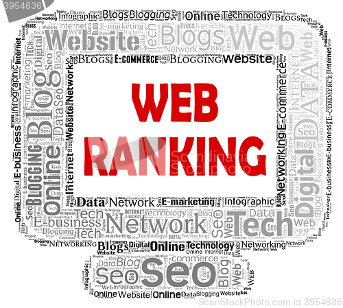 Image of Web Ranking Indicates Computing Keyword And Net