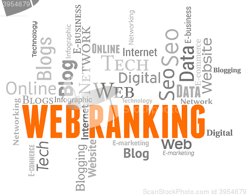 Image of Web Ranking Shows Websites Top And Www