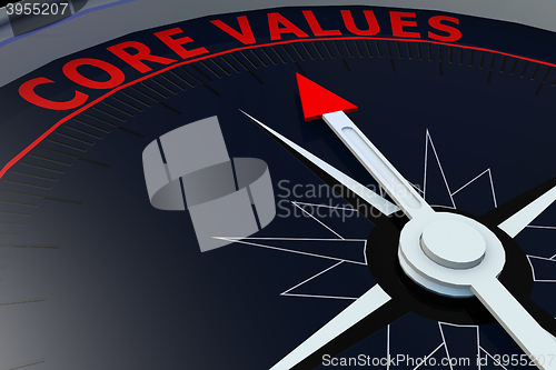 Image of Black compass with core values word on it