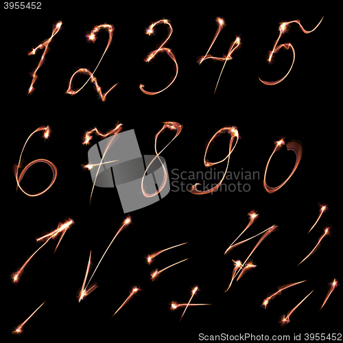 Image of Set of numbers