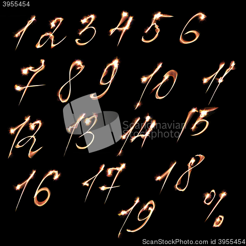 Image of Set of numbers