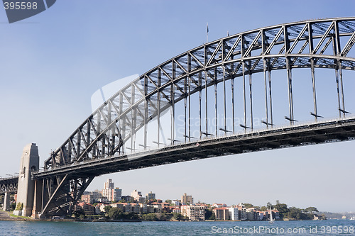 Image of Sydney Harbour Bridge