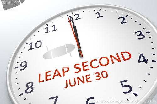 Image of a clock showing leap second at june 30