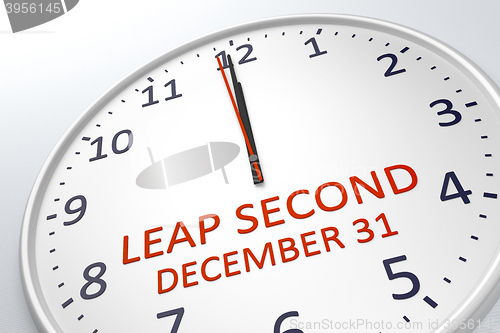 Image of a clock showing leap second at december 31