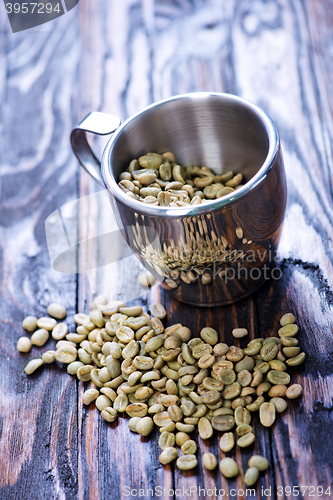 Image of green coffee beans