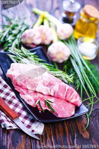 Image of raw meat with spice