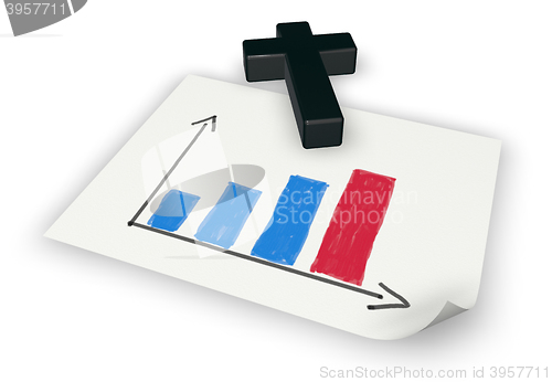 Image of business graph on paper and christian cross - 3d rendering