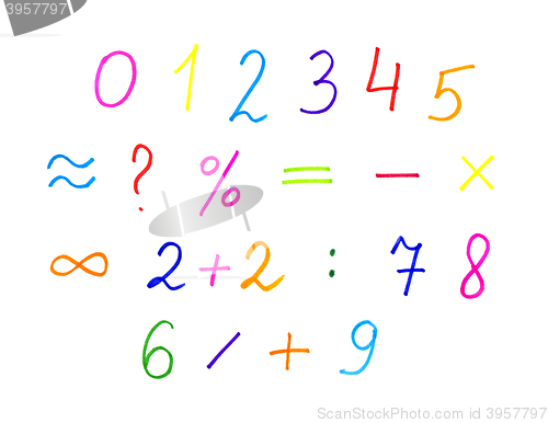 Image of Colorful numerals and symbols