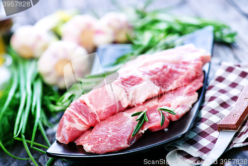 Image of raw meat with spice