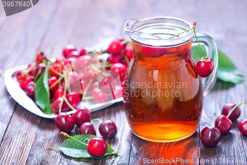 Image of cherry juice