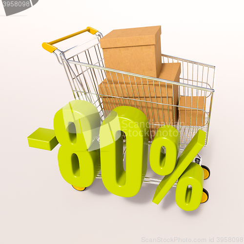 Image of Shopping cart and 80 percent