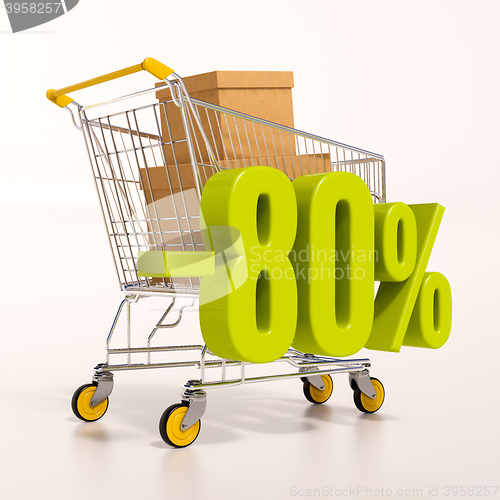 Image of Shopping cart and 80 percent