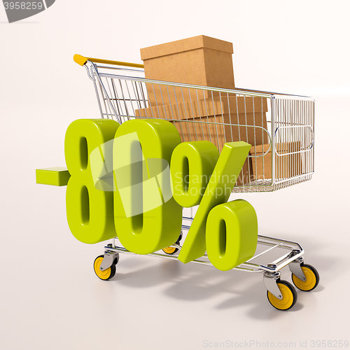 Image of Shopping cart and 80 percent