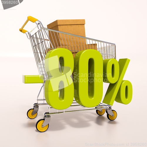 Image of Shopping cart and 80 percent