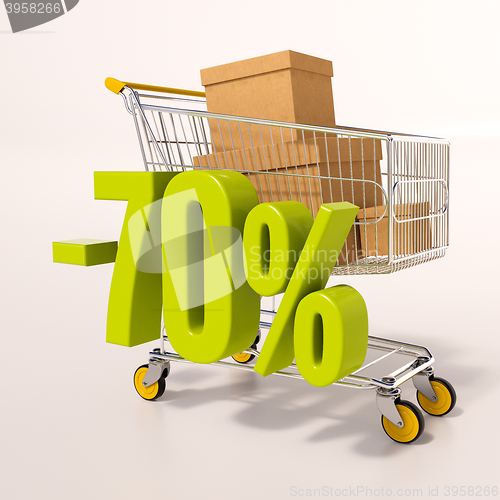 Image of Shopping cart and 70 percent
