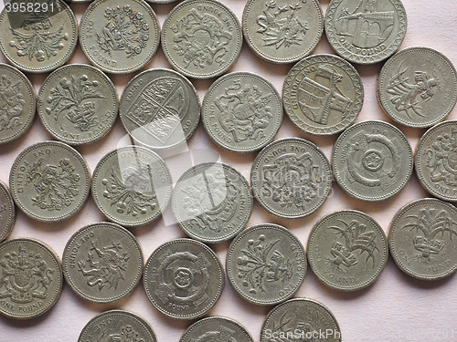 Image of GBP Pound coins