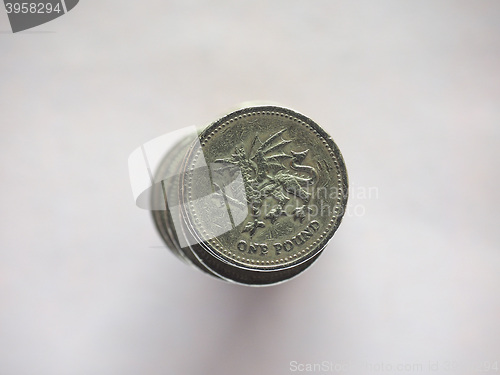 Image of GBP Pound coins