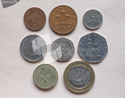 Image of GBP Pound coins