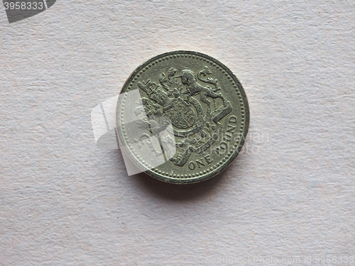 Image of GBP Pound coins