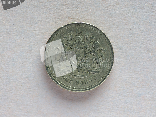 Image of GBP Pound coins