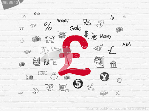 Image of Money concept: Pound on wall background