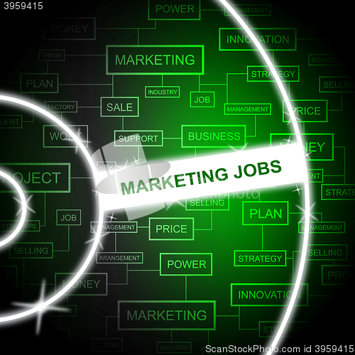 Image of Marketing Jobs Shows E-Commerce Emarketing And Sem