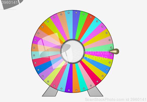 Image of wheel of fortune