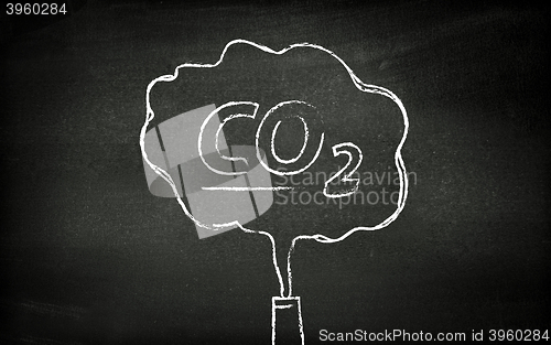 Image of CO2