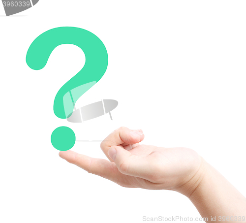 Image of Finger supporting a question