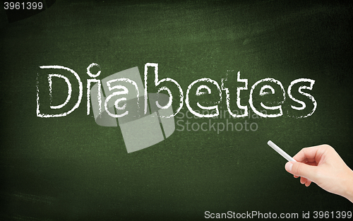 Image of Diabetes