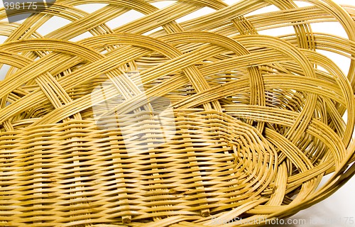 Image of basket close up