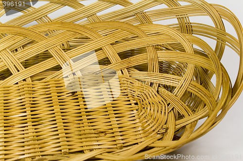 Image of basket close up