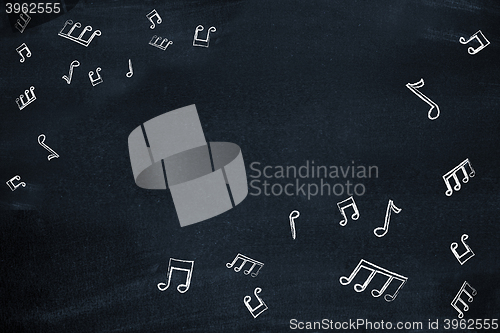 Image of Music notes on blackboard