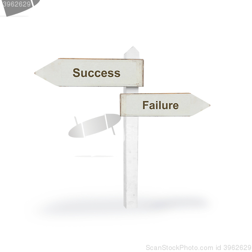 Image of Success or failure