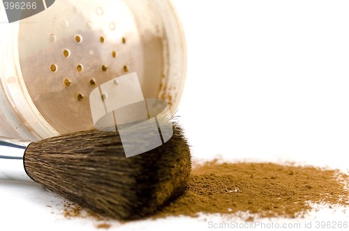 Image of powder and brush