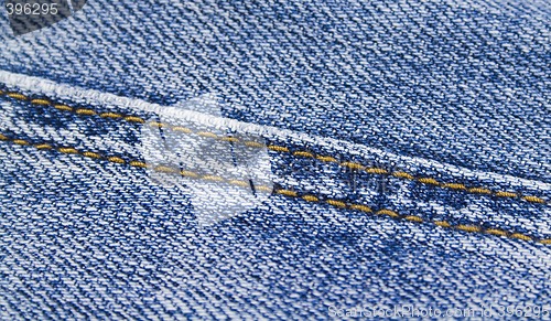 Image of denim