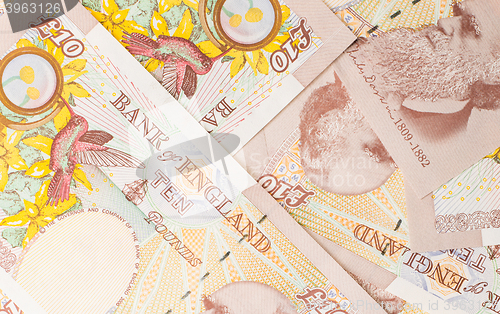 Image of Pound currency background