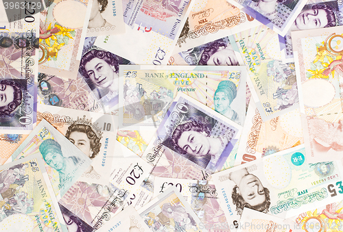 Image of Pound currency background