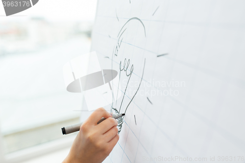 Image of close up of hand drawing light bulb on flip chart