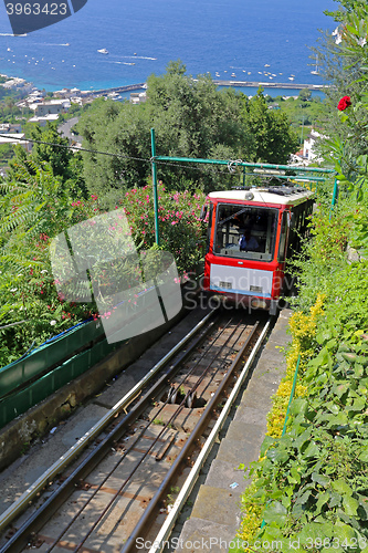 Image of Funicular Capri