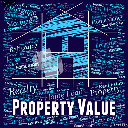 Image of Property Value Means Current Prices And Amount