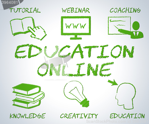 Image of Education Online Means Web Site And Educate