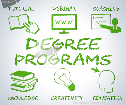 Image of Degree Programs Shows Web Site And Associates