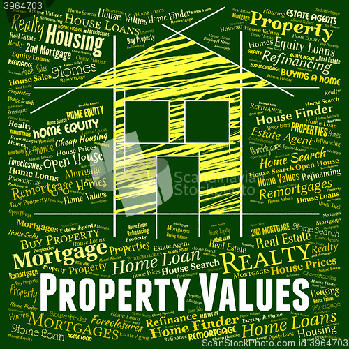 Image of Property Values Shows Current Price And Apartment