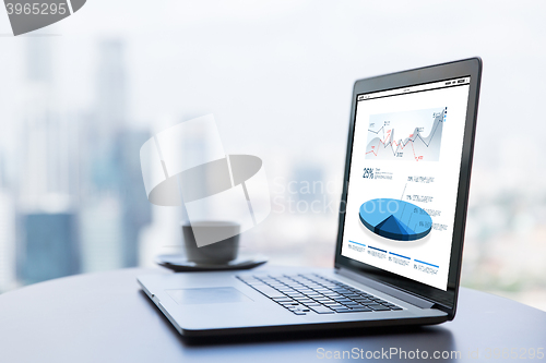 Image of close up of laptop and coffee cup on office table