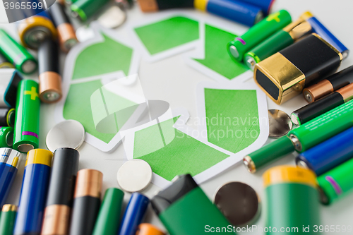 Image of close up of batteries and green recycling symbol