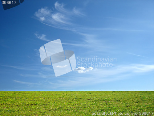 Image of blue sky and green grass