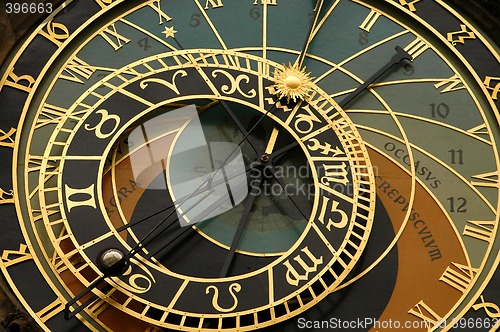 Image of Astronomical Clock- Prague