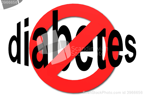 Image of Stop diabetes sign in red